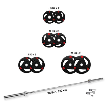 1441 Fitness Tri Grip Plate Set - 120 Kg